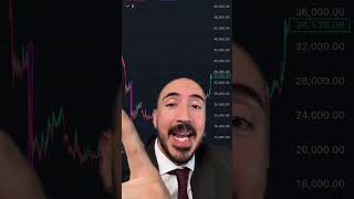 BITCOIN BEAR MARKET GOOGLE SEARCH VOLUME