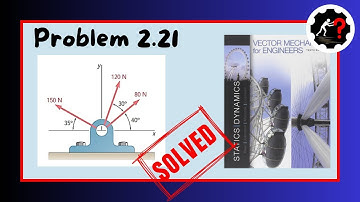 Solved Problem 2.21 | Finding the X and Y components of FORCES