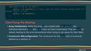 Debugging Your Java Code: Understanding Object Initialization Issues