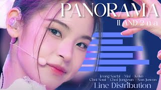 I-LAND 2 n/a - Jungeun/Saebi/Juwon/Soul/Mai/Koko - PANORAMA [LINE DISTRIBUTION]