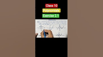 class 10 | Polynomials | Exercise 2.1