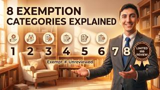The 8 Exemption Categories and Limited IRB Review Explained