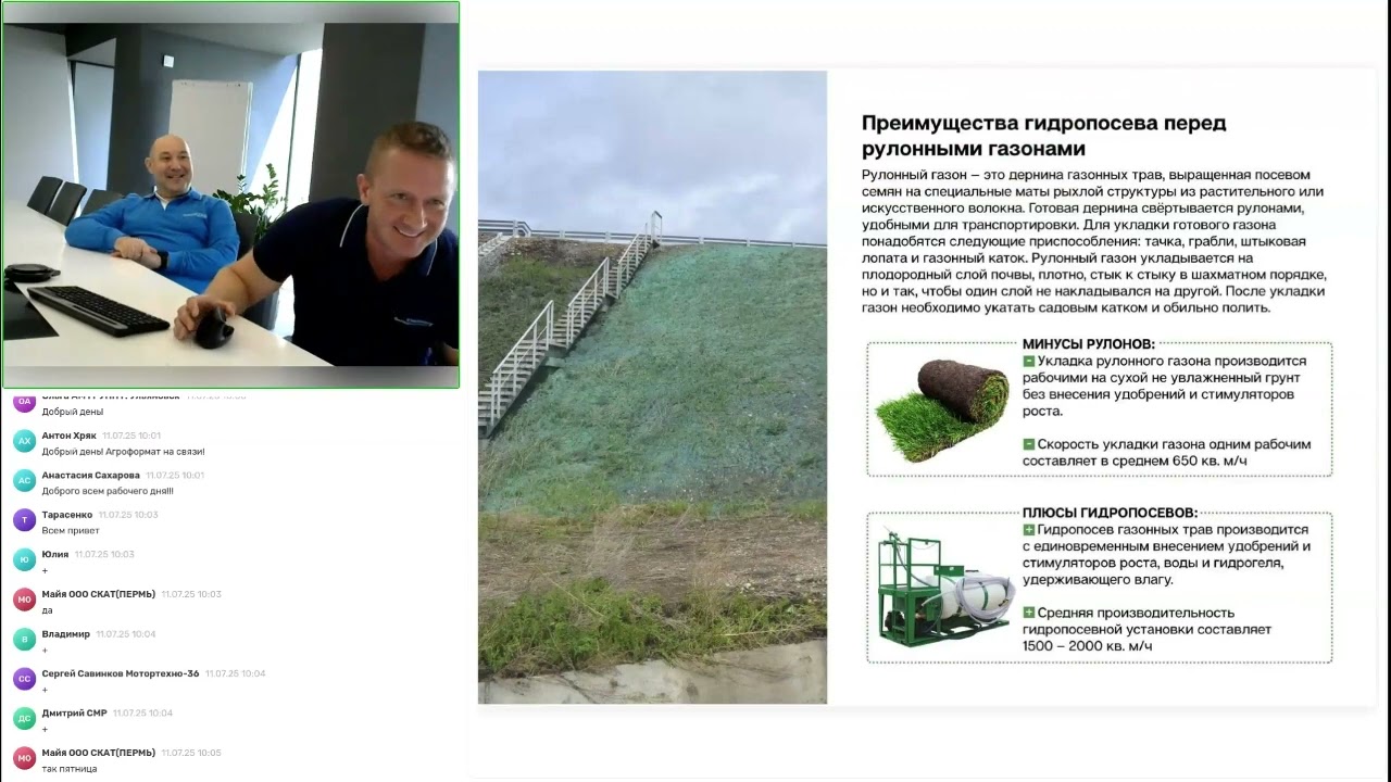 Гидропосевные установки Turbo Green: технология, преимущества, наличие.