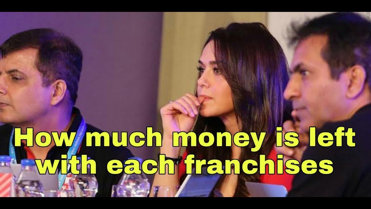 how much money is left with each franchise before the retention ?