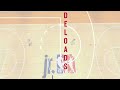 The Chase Game | Jr. NBA Curriculum