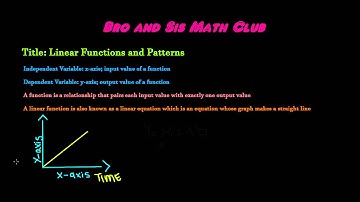 Linear Functions and Patterns - Algebra I