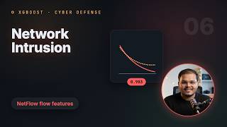06. Network Intrusion Detection | Practical ML with XGBoost