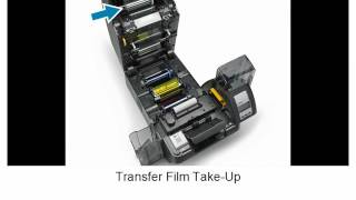 Zebra ZXP Series 9 Retransfer Card Printer – All ID Asia