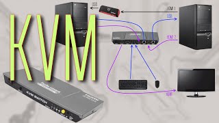 KVM switch, USB switch, HDMI switch | Что это и зачем