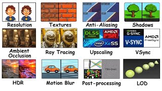 Every Graphics Setting Explained in 16 Minutes