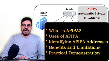 Understanding APIPA in Hindi: The Mystery Behind Automatic Private IP Addresses