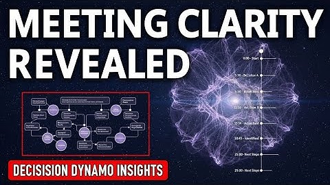 Meeting Management Just Got Smarter with Decision Dynamo