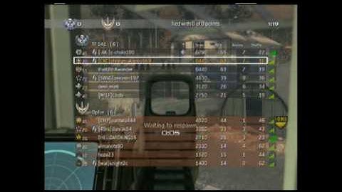 MW2- Spawn Raping: Episode 1