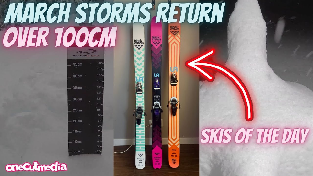 SUMMIT WORLD サミットワールド　Storm Storm Summit Ascent Bowling Ball CLOSEOUT DEAL - BowlerX.