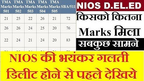 NIOS D.EL.ED MARKS Uploaded on website, Assignment and SBA Marks, PCP, Attendance | Online Partner