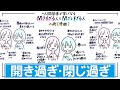【心のシャッター開きすぎの人・閉じすぎの人】どちらも他人軸で根本的に寂しい。孤独感/劣等感/不安が引き起こすコミュニケーションの困難。