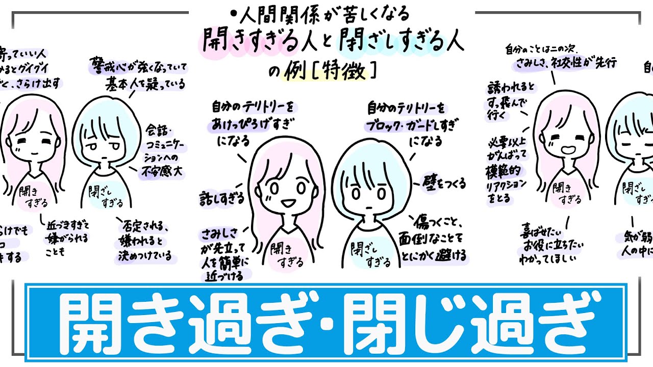 心を開かない人
