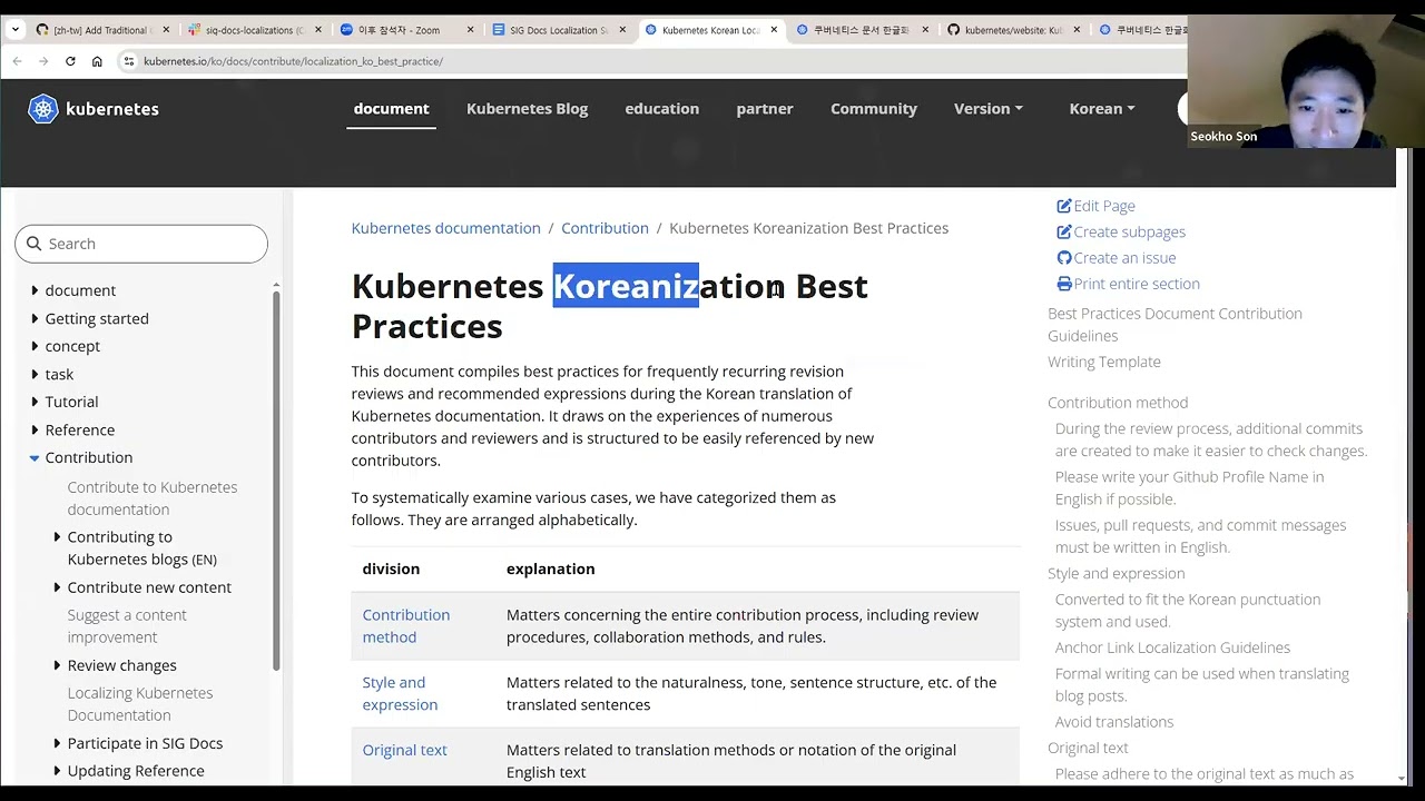 [SIG Docs] Localization Subgroup Zoom Meeting for 2025-12-01
