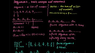 11.1 Part 1/5: Sequences - Basic Concepts and Keywords | Integral Calculus Net Worth