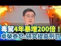 【#原音重現】卓榮泰不忍了！為毒駕震怒發聲！「4年暴增200倍」太扯！直接點名法務部、內政部、警政署跨部會研商：務必提高各種刑罰｜三立新聞網 SETN.com