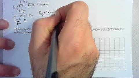 MHF4U Unit 6 Quiz # 2