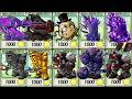 PvZ Fusion 3.6 – Top 5 Overpowered Machine Turret Plants vs ALL Max-Level Gargantuars
