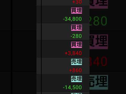 【株】デイトレ　収支結果  6920 レーザーテック 6961 エンプラス 7018 内海造船 6590 芝浦メカトロ 5253カバー 2023年8月10日