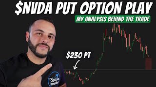 Why I Opened Put Options On $NVDA Today | In-Depth Analysis