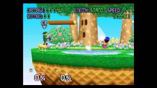 Ness Advanced Techniques and Tricks