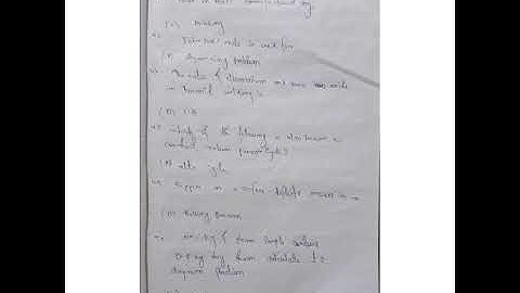 Sppu Advanced Manufacturing Process mcqs AMP