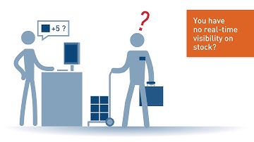 ZetesAres - Field Force Automation