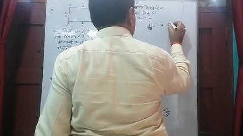 Class - 12th Maths up board (Differentiation chapter-6.1 part - 2)by R K Mishra Sir
