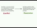 Identifying Themes in Literature