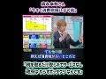 森永卓郎・森永康平 親子が認める事実「今すぐ消費税廃止は可能」世界107ヶ国が消費税減税してるのに日本だけ増税（インボイス）国債は永遠に借り換えして増えていくのが当たり前。財務省解体して減税しよう
