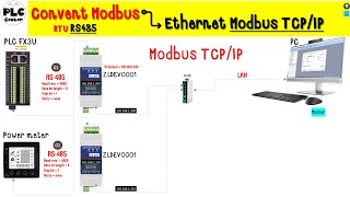 Module Converse Modbus RS485 to Modbus TCP IP