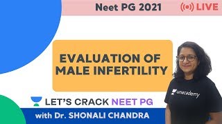 Evaluation of Male Infertility | NEET PG 2021 | Dr. Shonali Chandra