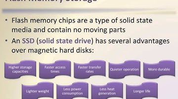 Discovering Computers 2014 Chapter 8 Lecture