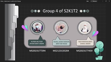group discussion SM025 S2K1T2 (puteri, farah, azwa) 2021/2022