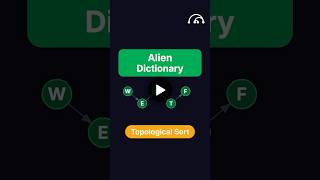 Alien Dictionary | LeetCode 269 | Blind 75 #leetcode #codinginterview #faang