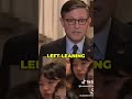 Democrats: We Want More Money