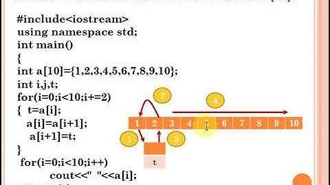 المصفوفات الاحادية في لغة ++C - الجزء الثالث