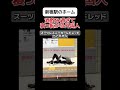 【新宿駅】酒飲み過ぎて、寝っ転がる外国人 #shorts