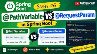 Spring Boot @PathVariable vs @RequestParam Explained | Beginner to Advanced #6