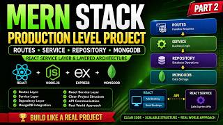 MERN Stack Project Structure | Express Routes, Service, Repository & MongoDB | React Service Layer