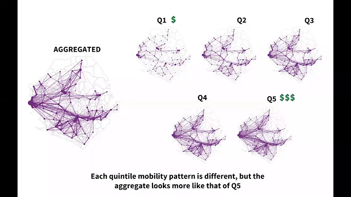 Webinar: Ethics, Data & Technologies