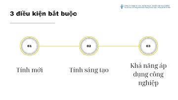 ĐIỀU KIỆN NÀO ĐỂ KIỂU DÁNG CÔNG NGHIỆP ĐƯỢC BẢO HỘ | CÔNG TY SỞ HỮU TRÍ TUỆ Á ĐÔNG