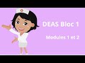 Aide soignant bloc 1 modules 1 et 2