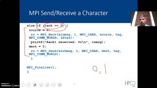 Introduction to MPI programming-5 Profile