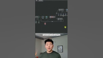I Built a Human in the Loop Calendar Agent in n8n  #n8n #coding #agentgpt #artificialintelligence