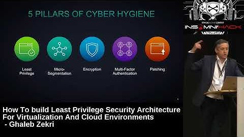 Least privilege security architecture for virtualization and cloud - Ghaleb Zekri, VMware